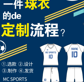 球衣定制全解析|足球服、篮球服版型与设计详解